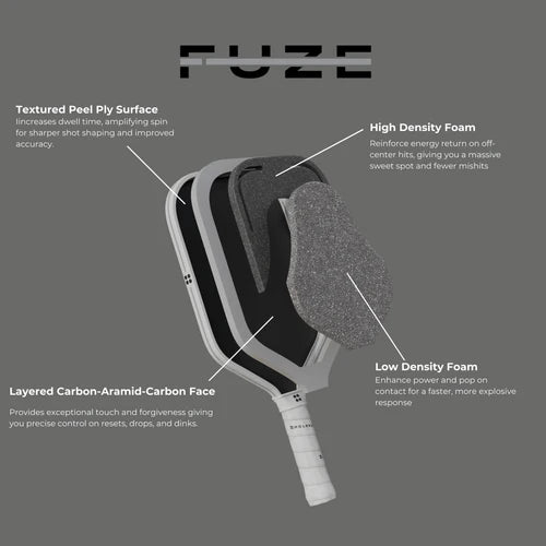 Holbrook Fuze - Hybrid 16mm
